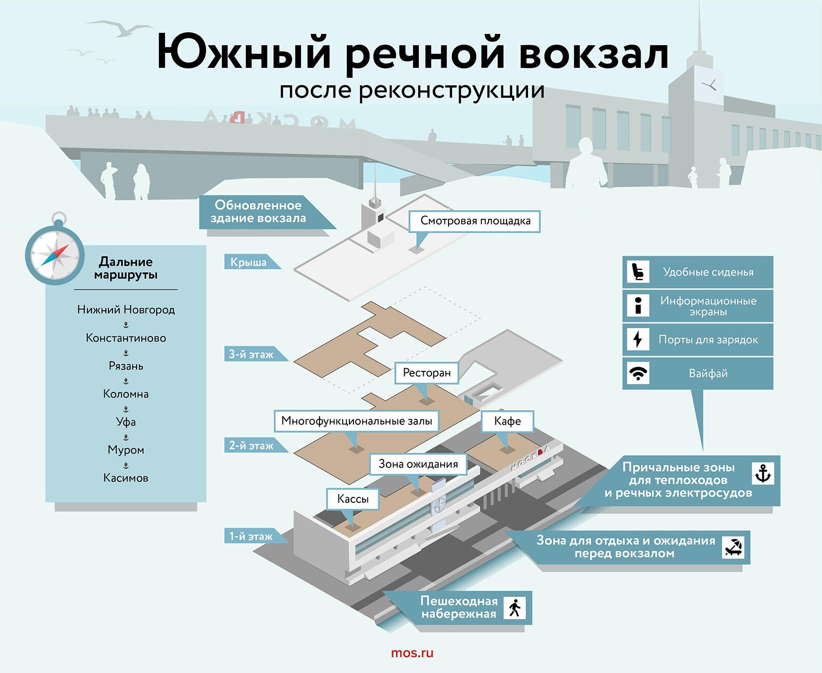 Южный речной вокзал Москвы – расписание теплоходов, круизы и цены |  Московский Южный речной вокзал на официальном сайте «Речные круизы РФ»